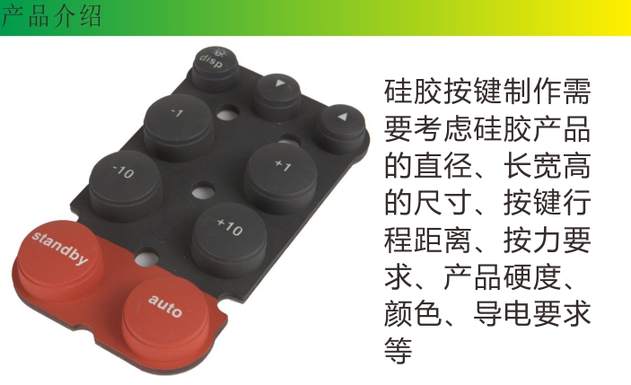 <a href='http://m.jianzhewy.cn/Products/fangshuiyaokongqianj.html' class='keys' title='點擊查看關于硅膠按鍵的相關信息' target='_blank'>硅膠按鍵</a>